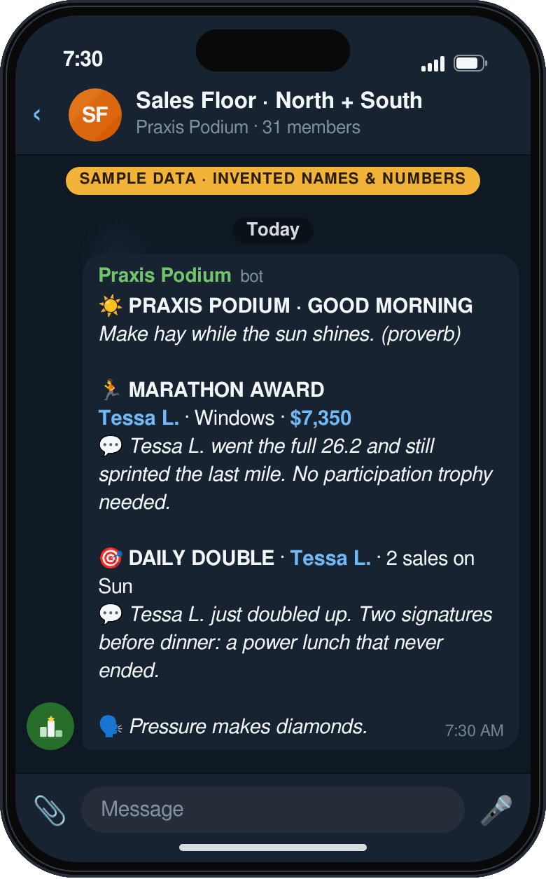Sample Praxis Podium good-morning post: a motivation line and an overnight Marathon Award for a windows sale closed after 10 PM. Invented names and numbers.